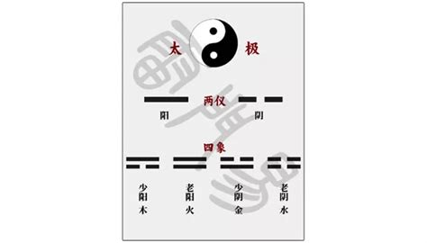 全陰|命理基礎知識梳理07：全陰全陽八字的人，都過得怎么。